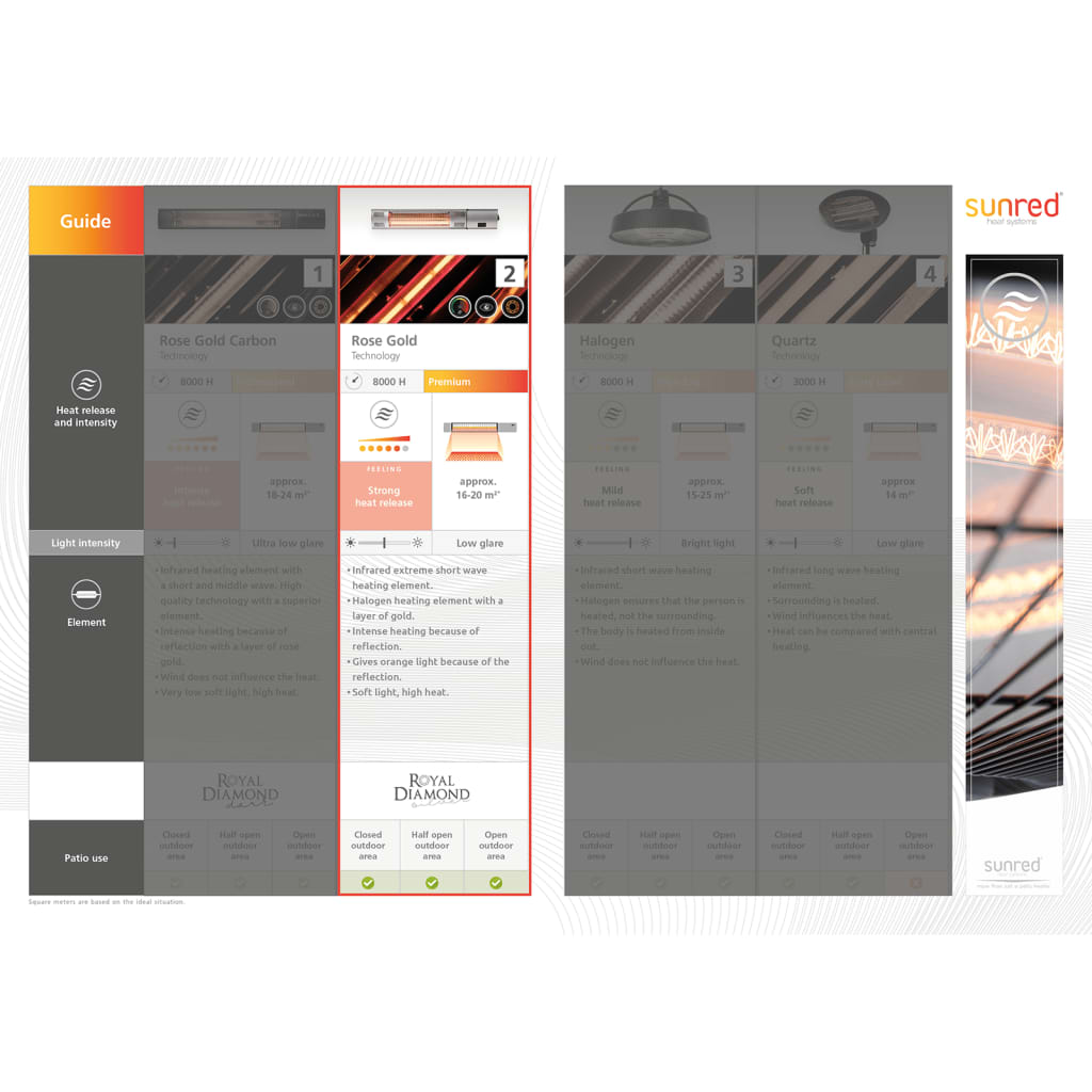 Heater Moderna Artix Ultra Smart staand 2000 W roségoud zwart is nu te koop bij PeponiXL, paradijselijk wonen!