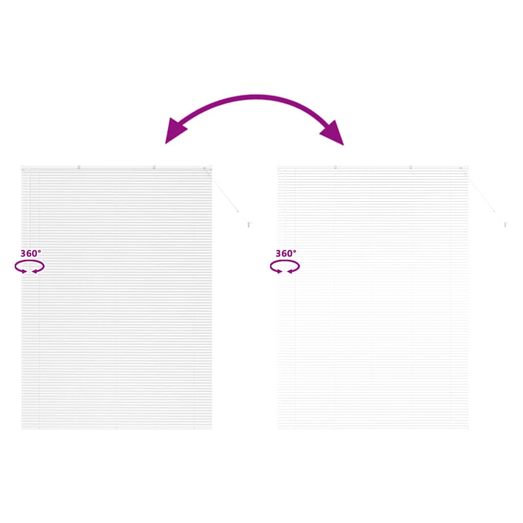 Venetiaanse Jaloezieën Wit 220 x 155 cm Aluminium is nu te koop bij PeponiXL, paradijselijk wonen!