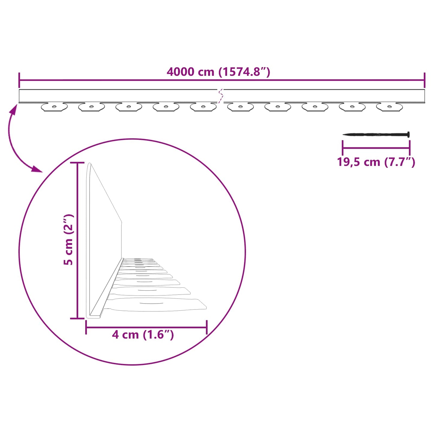 Gazonranden Groen 4000 x 4 x 5 cm Kunststof is nu te koop bij PeponiXL, paradijselijk wonen!