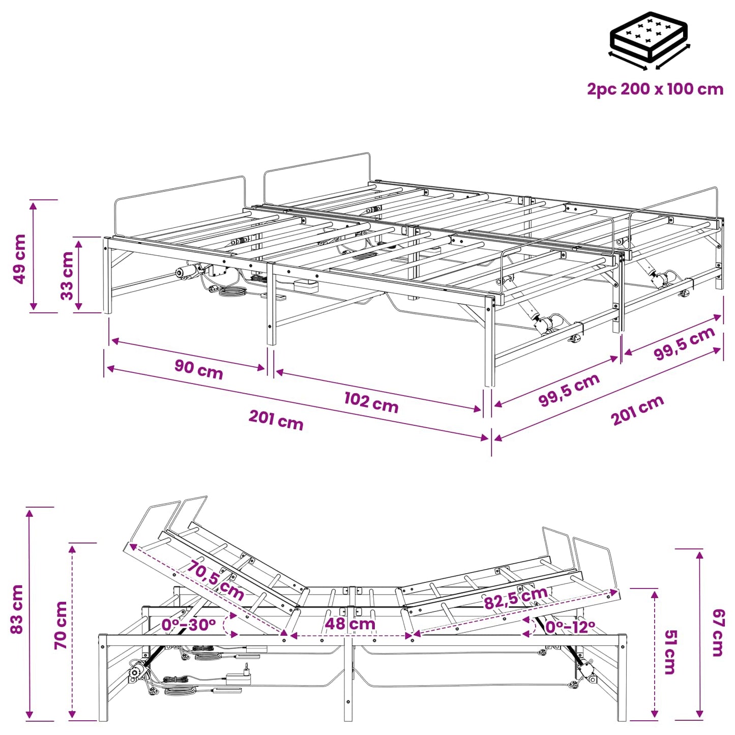 Elektrisch Verstelbaar Bedframe Wit 200 x 200 cm Staal