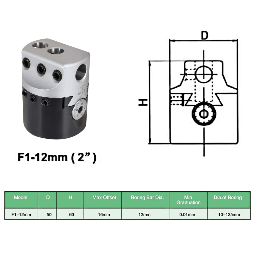 15-delige Boorgereedschapsset met MT3-F1-12 boorkop 50 mm is nu te koop bij PeponiXL, paradijselijk wonen!