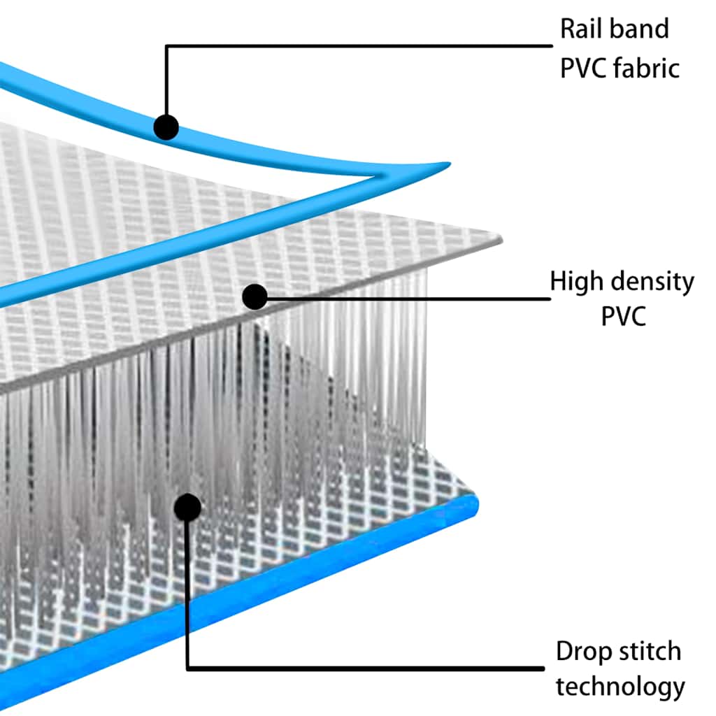 Gymnastiekmat met pomp opblaasbaar 500x100x20 cm PVC blauw is nu te koop bij PeponiXL, paradijselijk wonen!
