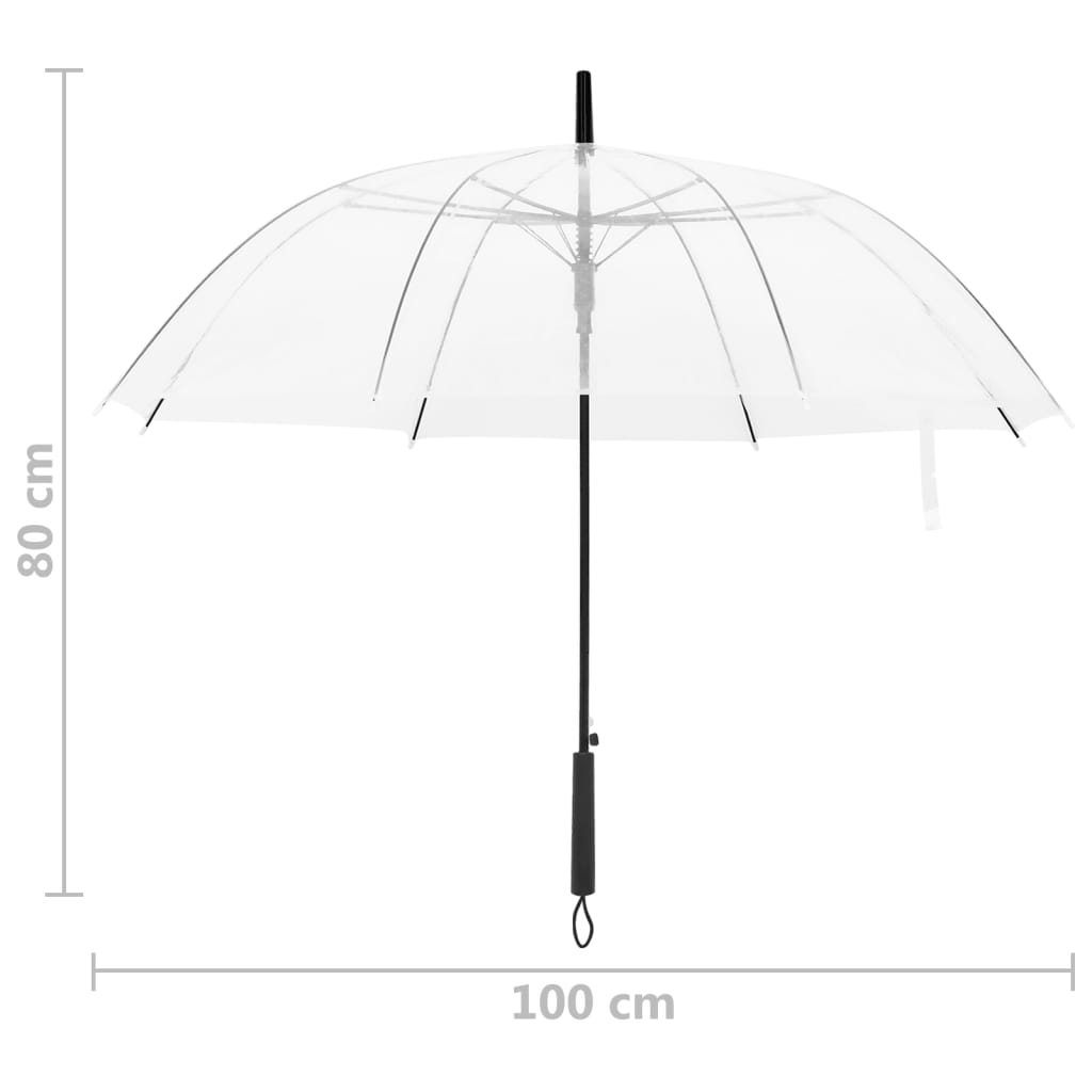 Paraplu 100 cm transparant is nu te koop bij PeponiXL, paradijselijk wonen!