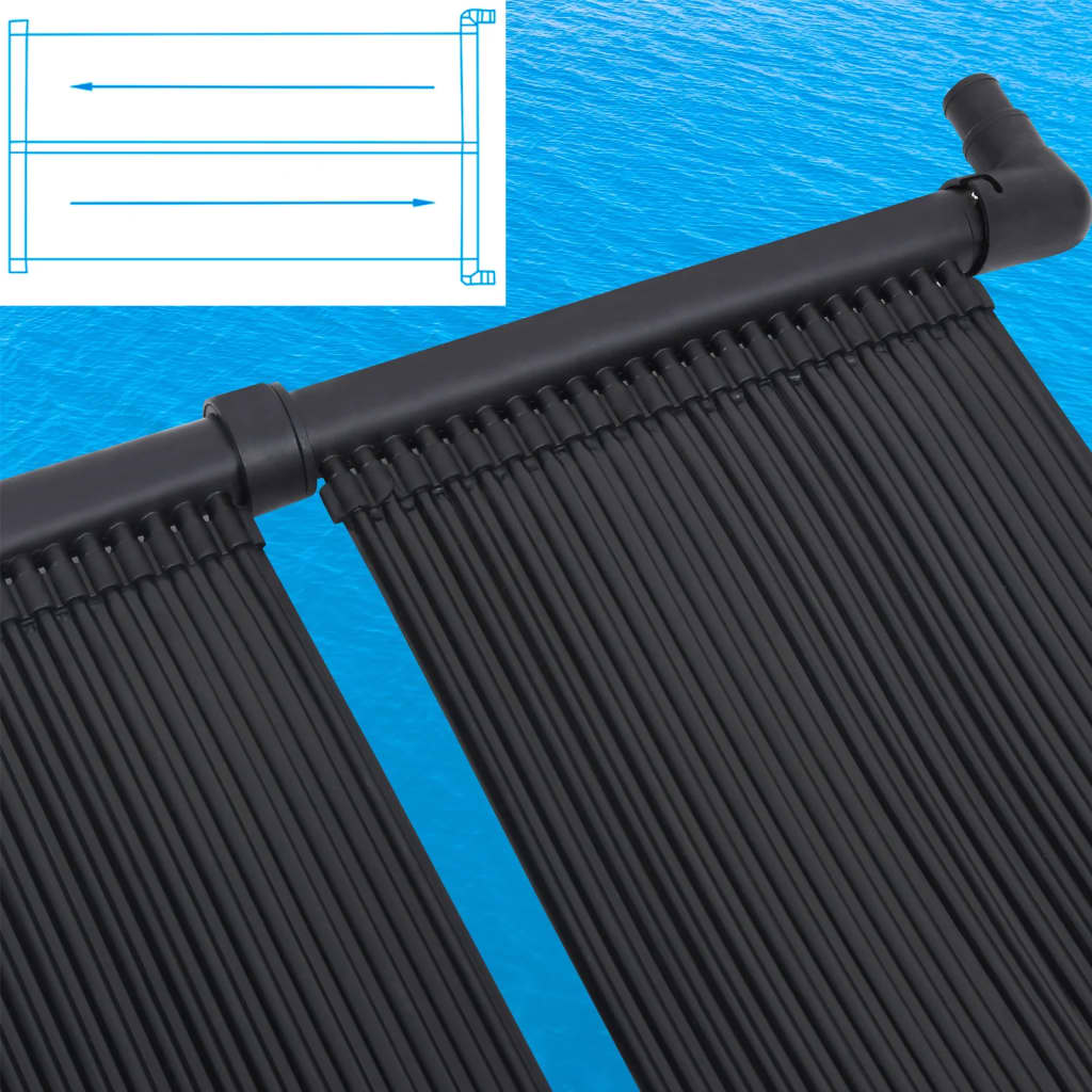 Solarverwarmingspanelen voor zwembad 2 st 80x310 cm is nu te koop bij PeponiXL, paradijselijk wonen!