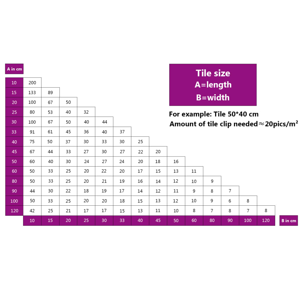 Nivelleerklemmen voor tegels 1000 st 2 mm is nu te koop bij PeponiXL, paradijselijk wonen!