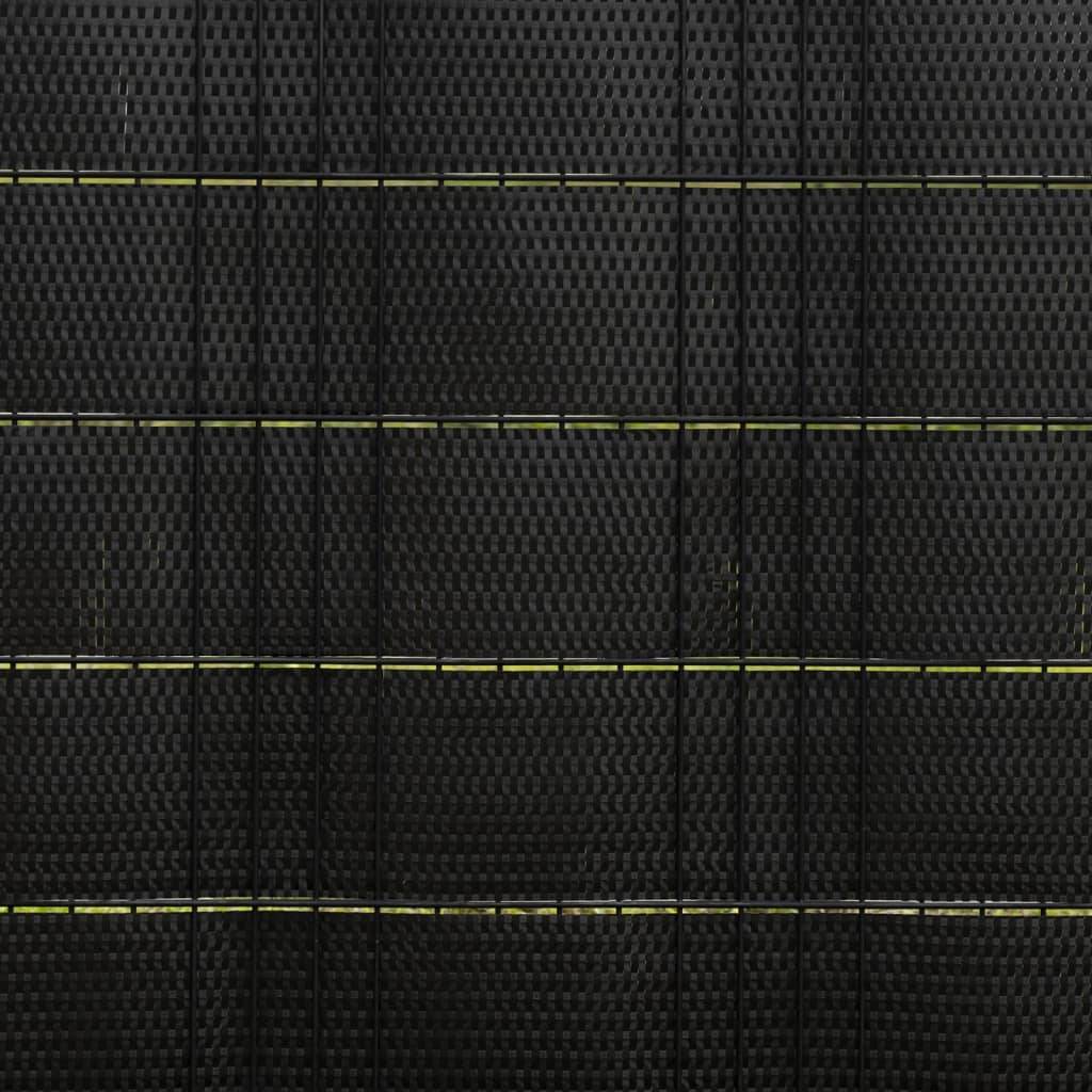 Balkonschermen 5 st 255x19 cm poly rattan zwart is nu te koop bij PeponiXL, paradijselijk wonen!