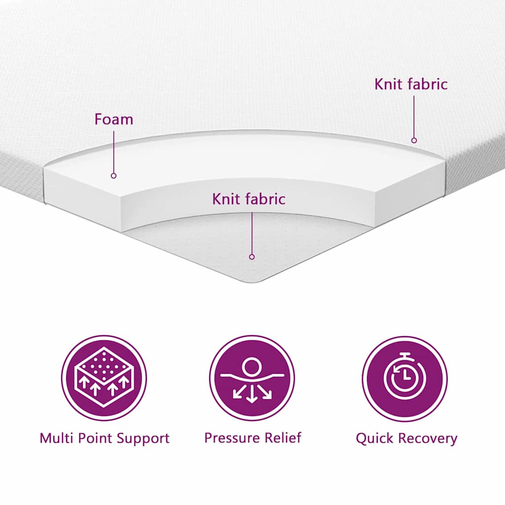 Boxspringbed met matras met hoofdeinde Blauw 90 x 200 cm Stof is nu te koop bij PeponiXL, paradijselijk wonen!