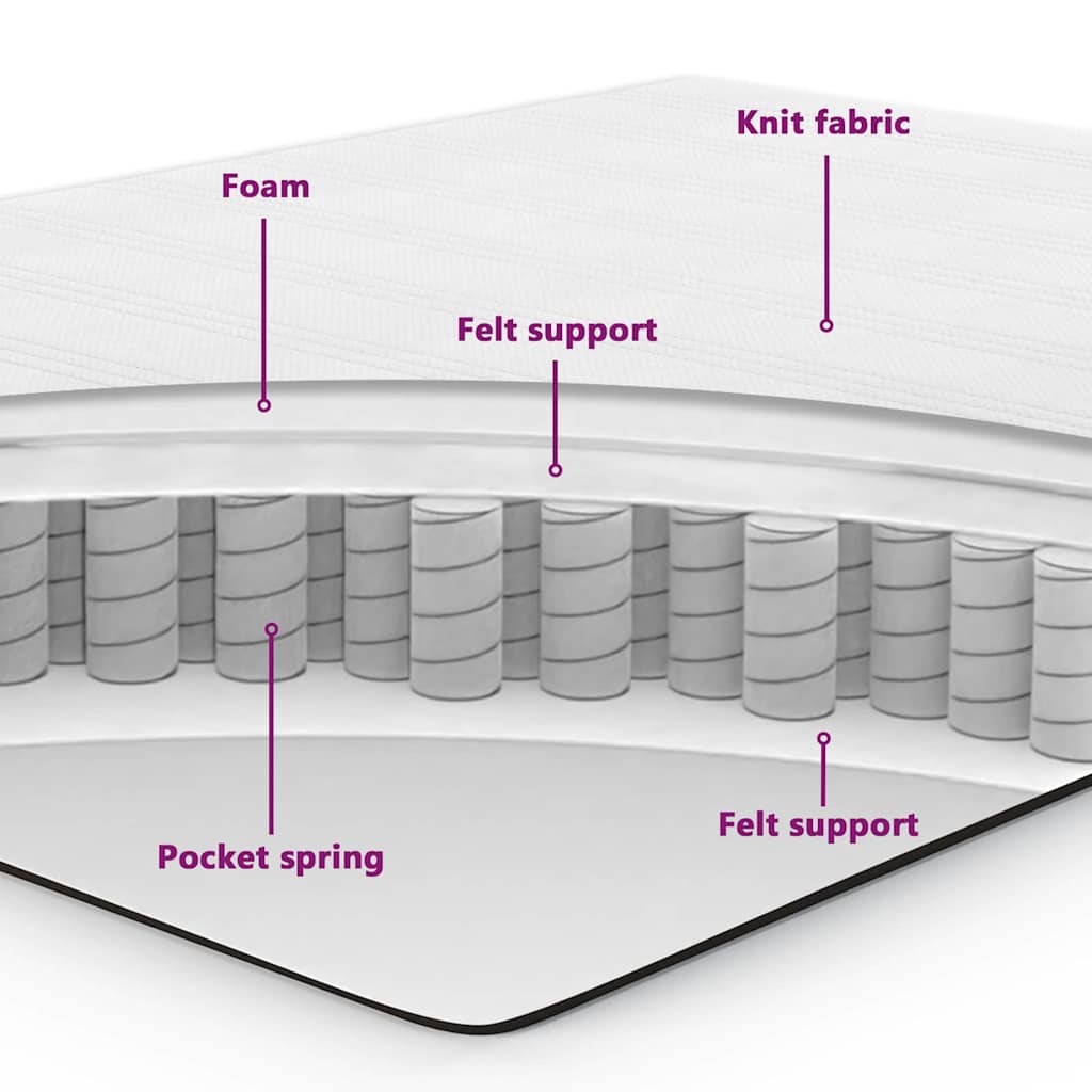 Boxspring bed met matras met hoofdeinde Zwart 80 x 200 cm Stof is nu te koop bij PeponiXL, paradijselijk wonen!