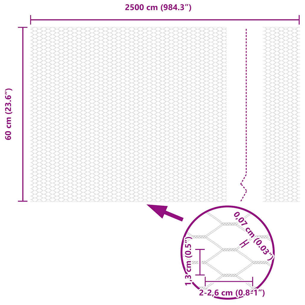 Hexagon Hek Groen 0,6 x 25 m PVC is nu te koop bij PeponiXL, paradijselijk wonen!