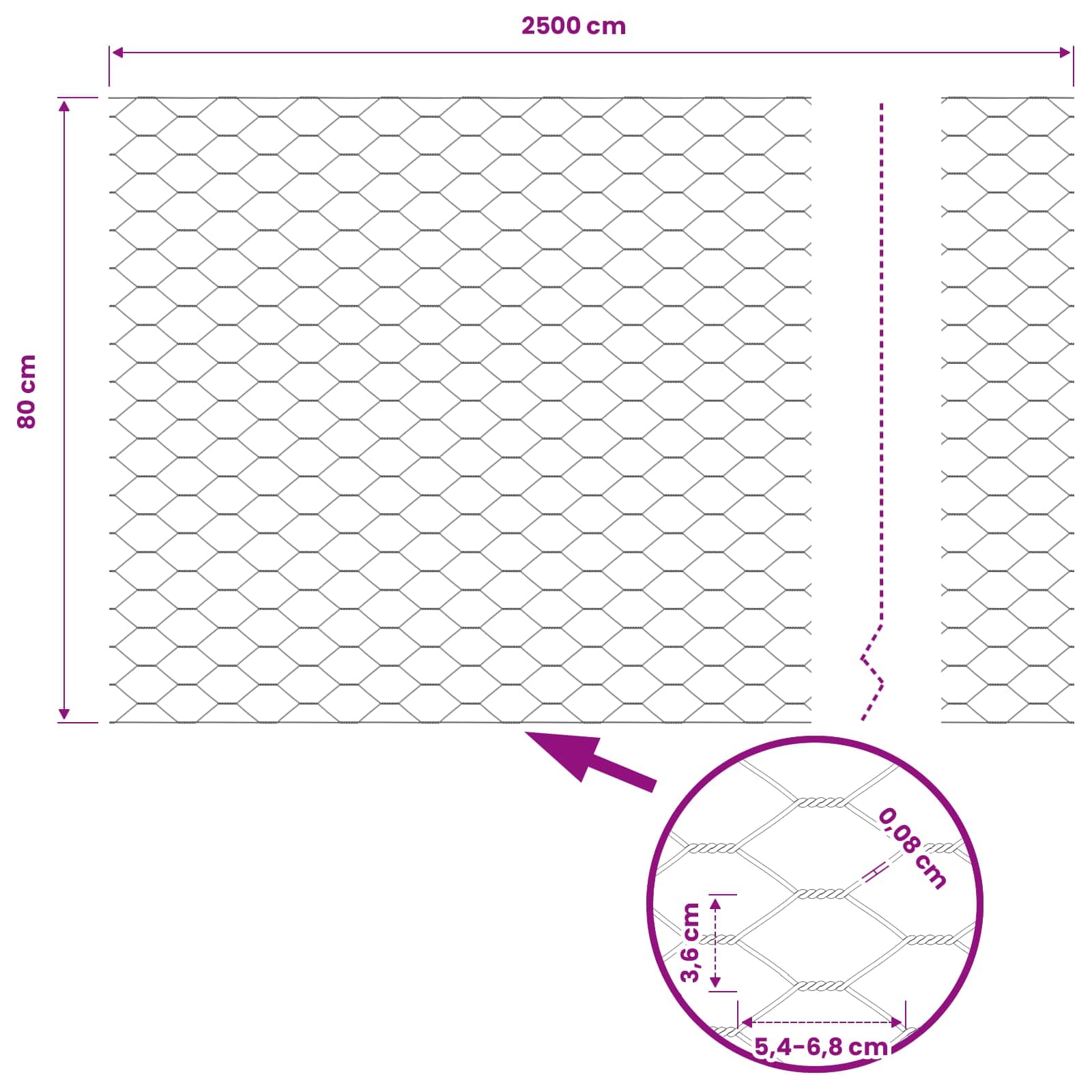Hexagon Hek Groen 0,8 x 25 m PVC is nu te koop bij PeponiXL, paradijselijk wonen!
