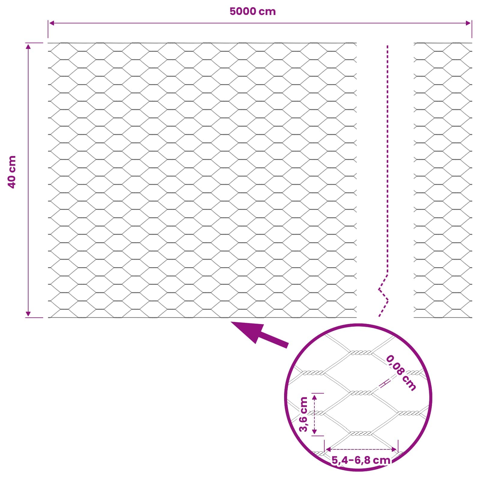 Hexagon Hek Groen 0,4 x 50 m PVC is nu te koop bij PeponiXL, paradijselijk wonen!