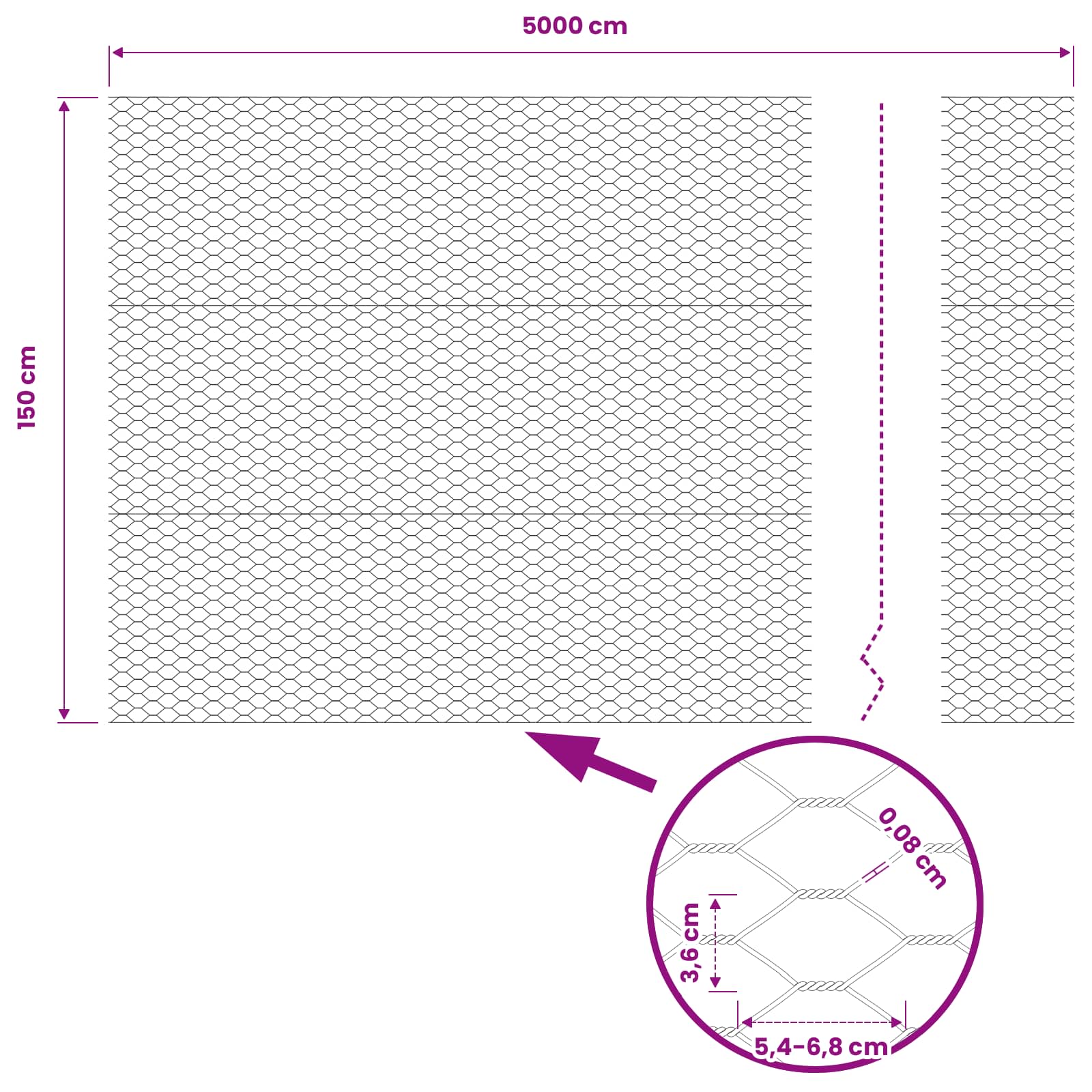 Hexagon Hek Groen 1,5 x 50 m PVC is nu te koop bij PeponiXL, paradijselijk wonen!