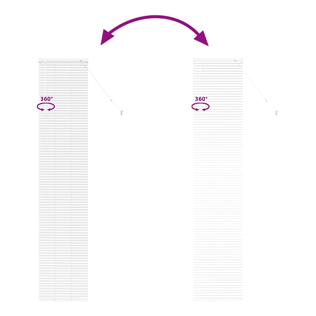 Raamblind met gordijnen Wit Aluminium is nu te koop bij PeponiXL, paradijselijk wonen!