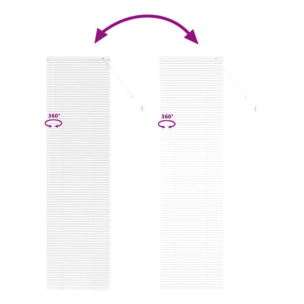 Raamblind met gordijnen Wit Aluminium is nu te koop bij PeponiXL, paradijselijk wonen!