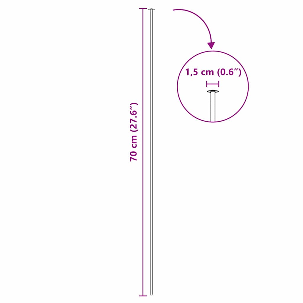 Vijverhekken Set 5 pcs Groen 100 x 50 cm Staal is nu te koop bij PeponiXL, paradijselijk wonen!