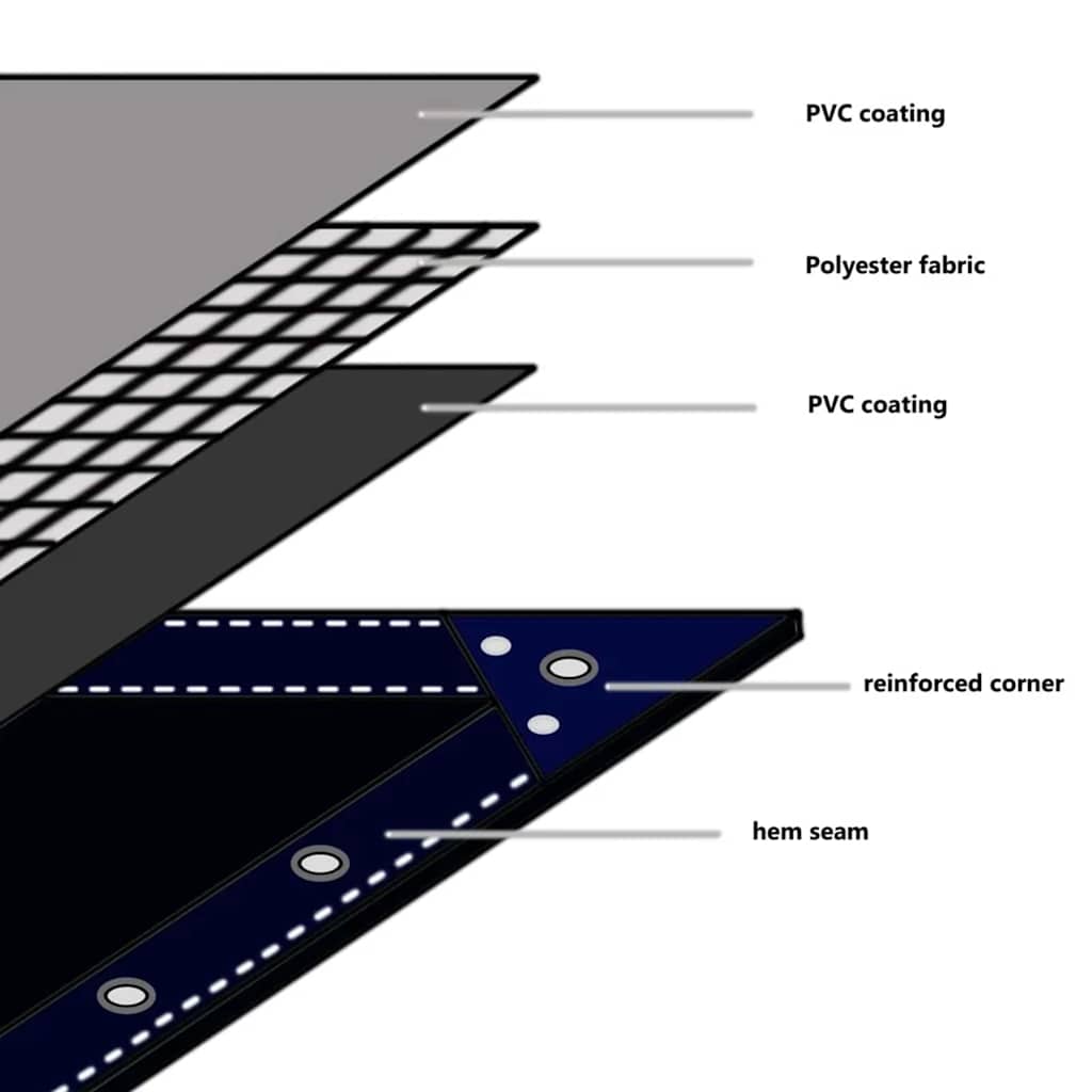 Zeil 650g / m² Olijf Groen 3 x 6 m Canvas met PVC-coating is nu te koop bij PeponiXL, paradijselijk wonen!