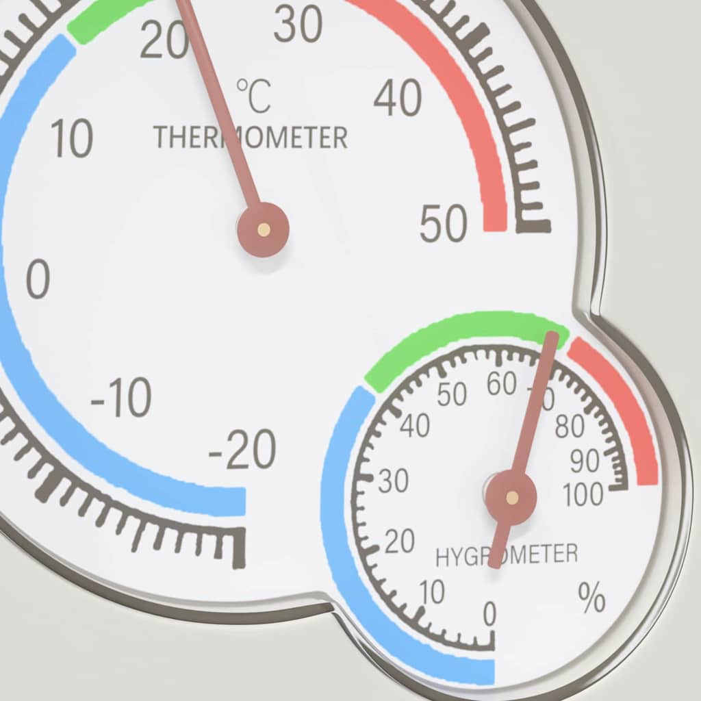 Thermo Hygrometer Wit 7,5 x 7,5 x 1,2 cm ABS is nu te koop bij PeponiXL, paradijselijk wonen!