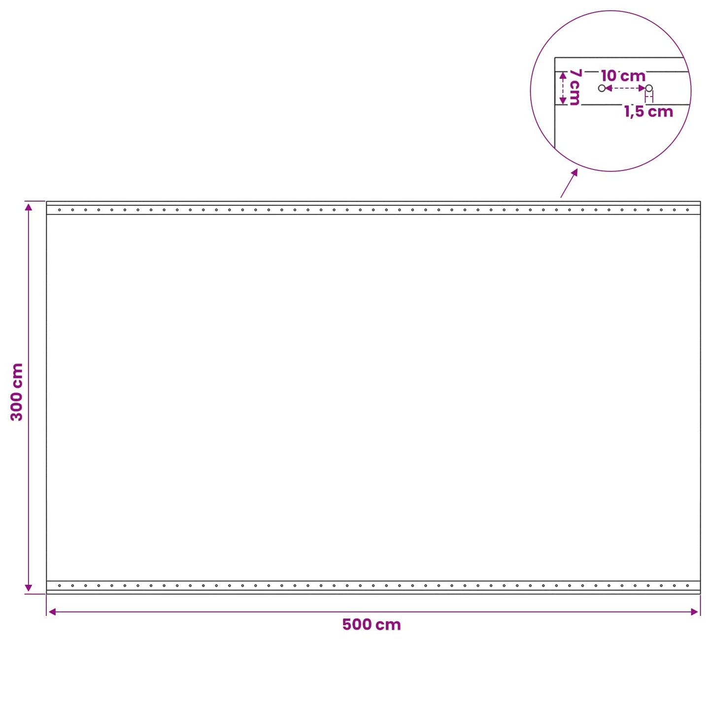 Zeil met Oogjes 2 st Groen 3 x 5 m 260 gsm PE