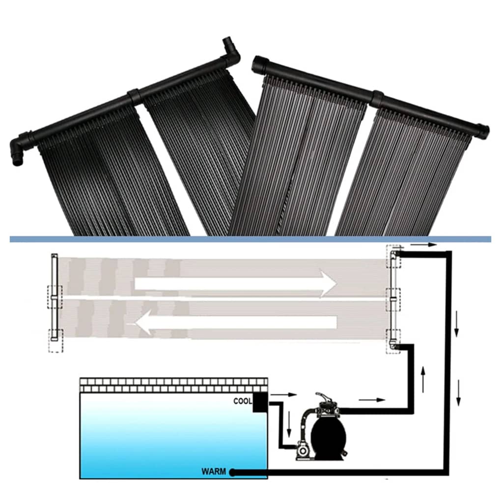 Solarverwarmingspanelen voor zwembad 6 st 80x620 cm is nu te koop bij PeponiXL, paradijselijk wonen!